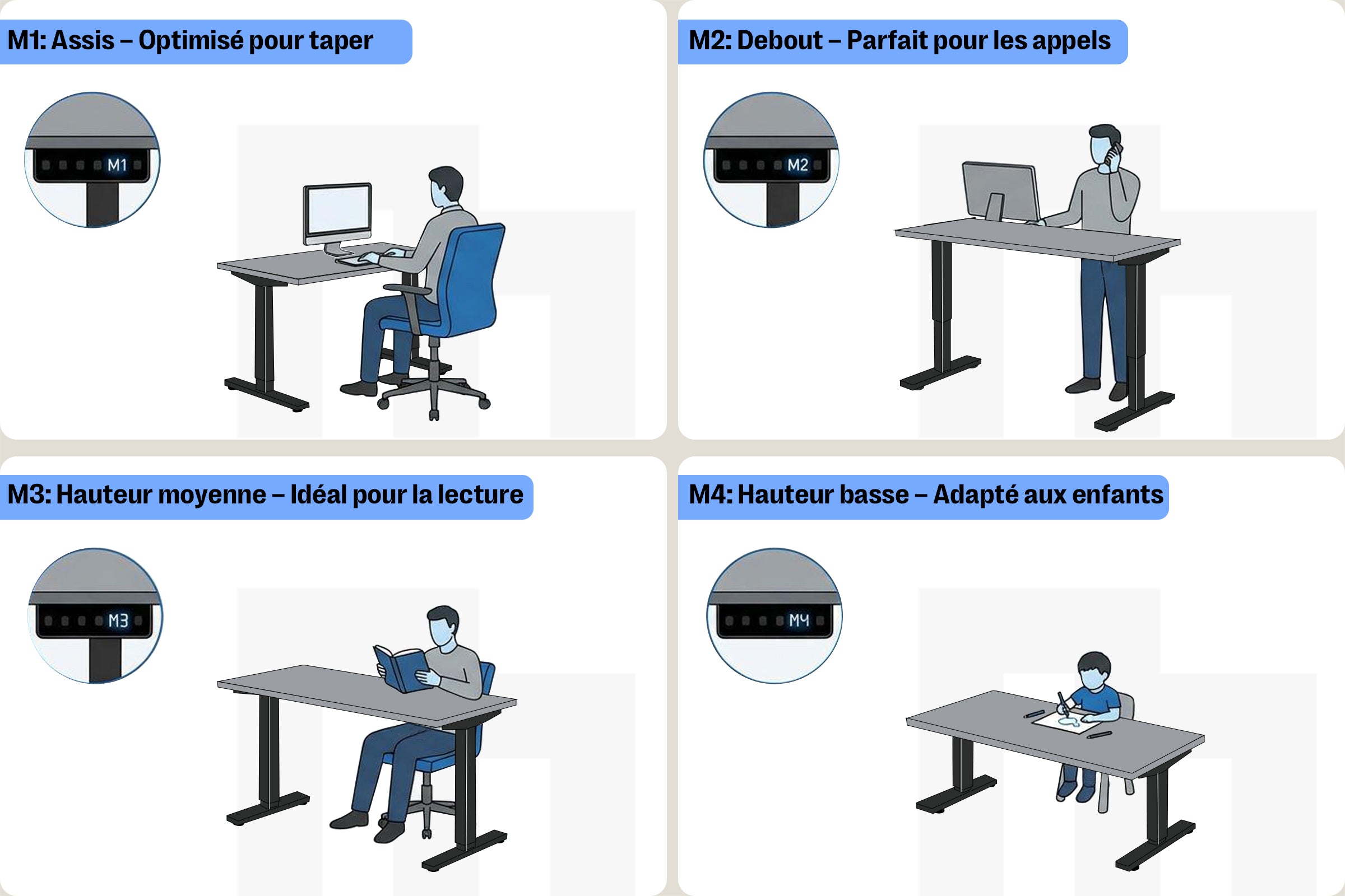 <p><br/>4 niveaux de stockage<br/></p>